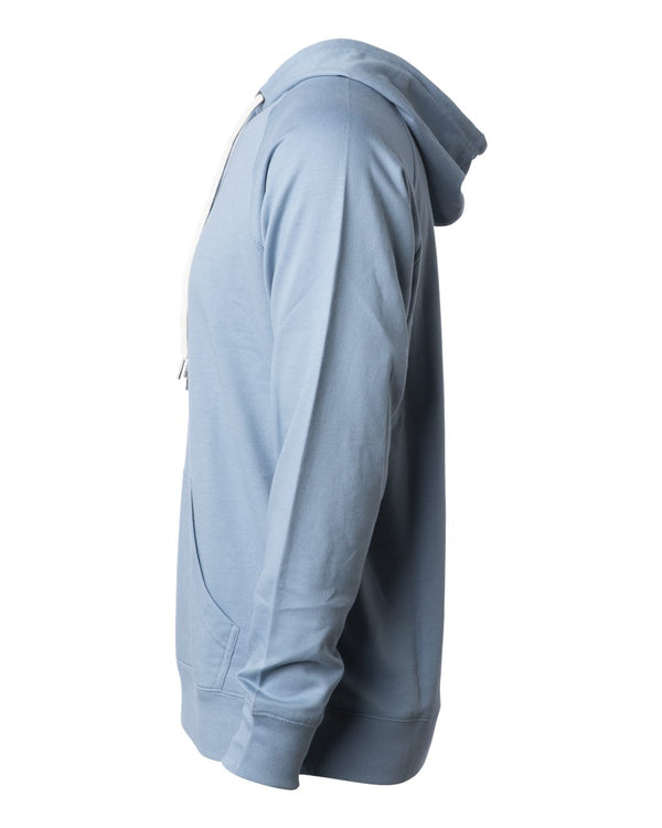 Independent Trading Co. SS1000 Misty Blue - Direct side