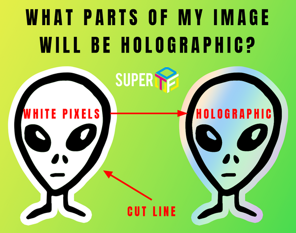 Super autocollants découpés - Créateur d'autocollants holographiques 